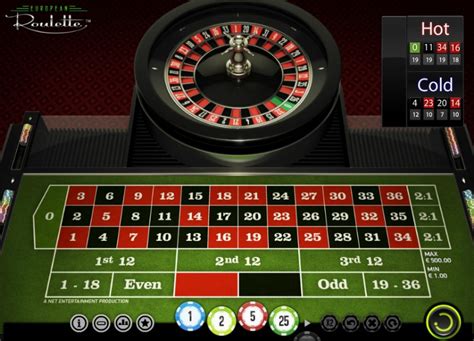 shadowbet roulette review - shadowbet casino